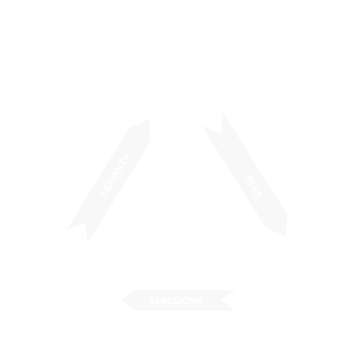 Trinity Ecosystem