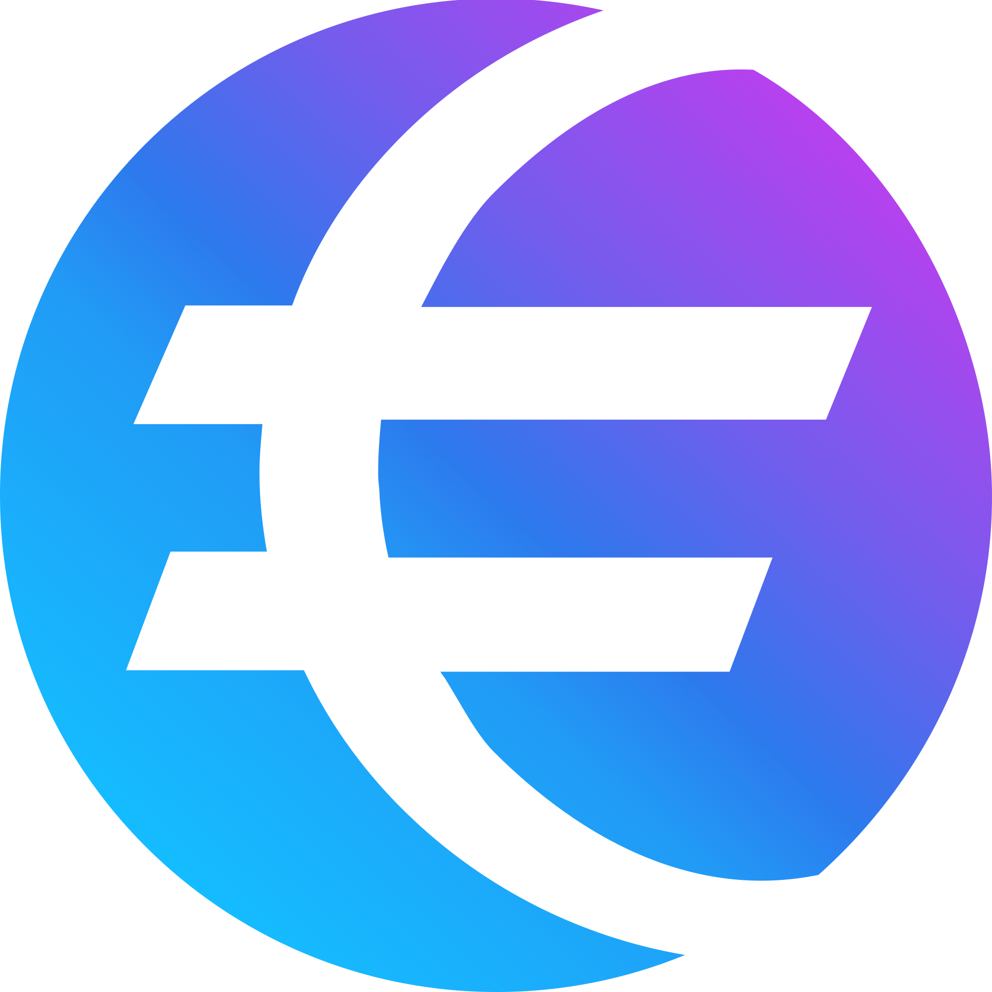 EURC